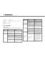 Предварительный просмотр 66 страницы AudioSonic DV-1821 Instruction Manual