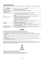 Preview for 7 page of AudioSonic DV-1822 Instruction Manual