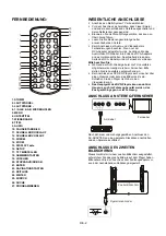 Preview for 16 page of AudioSonic DV-1822 Instruction Manual