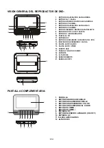 Preview for 29 page of AudioSonic DV-1822 Instruction Manual