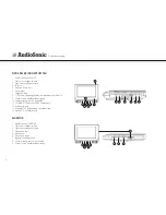 Preview for 14 page of AudioSonic DV-1823 Instruction Manual