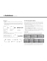 Preview for 28 page of AudioSonic DV-1823 Instruction Manual