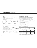 Preview for 48 page of AudioSonic DV-1823 Instruction Manual