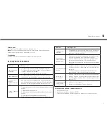 Preview for 61 page of AudioSonic DV-1823 Instruction Manual