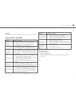 Preview for 71 page of AudioSonic DV-1823 Instruction Manual