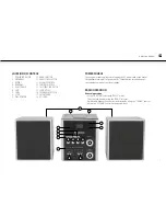 Preview for 5 page of AudioSonic HF-1250 Instruction Manual