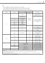 Preview for 87 page of AudioSonic LE-207836 Instruction Manual