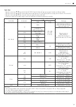 Preview for 65 page of AudioSonic LE-247844 Instruction Manual