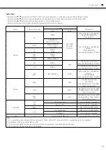 Preview for 109 page of AudioSonic LE-247844 Instruction Manual