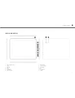 Preview for 3 page of AudioSonic TL-3497 Instruction Manual