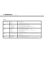 Preview for 10 page of AudioSonic TL-3497 Instruction Manual