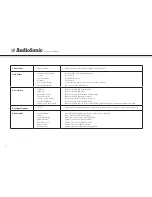 Preview for 12 page of AudioSonic TL-3497 Instruction Manual