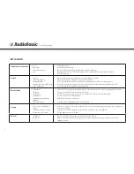 Preview for 22 page of AudioSonic TL-3497 Instruction Manual