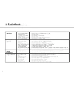 Preview for 36 page of AudioSonic TL-3497 Instruction Manual