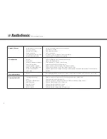 Preview for 48 page of AudioSonic TL-3497 Instruction Manual