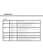 Preview for 58 page of AudioSonic TL-3497 Instruction Manual