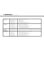 Preview for 60 page of AudioSonic TL-3497 Instruction Manual