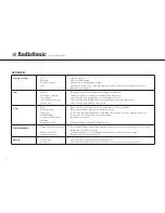 Preview for 70 page of AudioSonic TL-3497 Instruction Manual