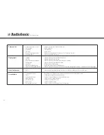 Preview for 108 page of AudioSonic TL-3497 Instruction Manual