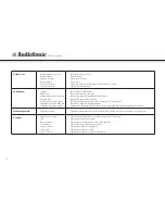 Preview for 120 page of AudioSonic TL-3497 Instruction Manual