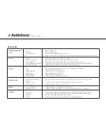 Preview for 130 page of AudioSonic TL-3497 Instruction Manual