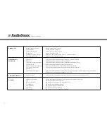 Preview for 132 page of AudioSonic TL-3497 Instruction Manual