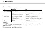 Preview for 42 page of AudioSonic TXCD-1536 Instruction Manual