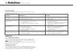 Preview for 52 page of AudioSonic TXCD-1536 Instruction Manual