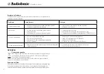 Preview for 62 page of AudioSonic TXCD-1536 Instruction Manual