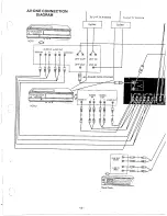 Preview for 6 page of AudioSource AV-ONE Owner'S Manual