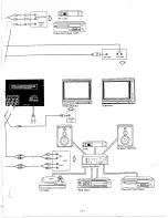 Preview for 7 page of AudioSource AV-ONE Owner'S Manual