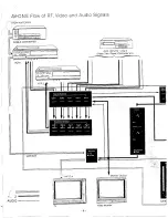 Preview for 8 page of AudioSource AV-ONE Owner'S Manual