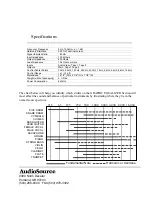 Предварительный просмотр 6 страницы AudioSource EQ 11 Owner'S Manual