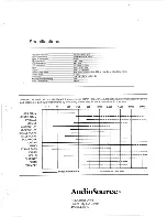 Предварительный просмотр 4 страницы AudioSource EQ 8 Owner'S Manual