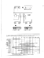 Предварительный просмотр 6 страницы AudioSource EQ 9 Owner'S Manual