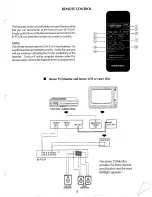 Предварительный просмотр 7 страницы AudioSource SS FOUR Owner'S Manual