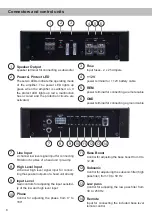 Предварительный просмотр 8 страницы Audiotec Fischer MATCH MA 10FX Manual