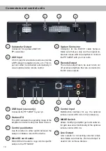 Preview for 14 page of Audiotec Fischer Match PP 52DSP Manual