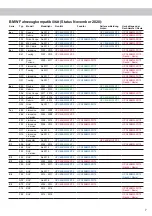 Preview for 7 page of Audiotec Fischer Match UP C42BMW-FRT.1 Manual