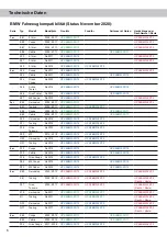 Preview for 6 page of Audiotec Fischer MATCH UP X4BMW-FRT Series Manual