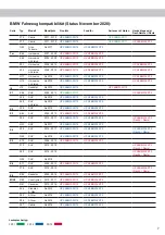 Preview for 7 page of Audiotec Fischer MATCH UP X4BMW-FRT Series Manual