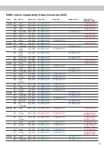 Preview for 13 page of Audiotec Fischer MATCH UP X4BMW-FRT Series Manual