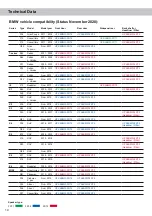 Preview for 14 page of Audiotec Fischer MATCH UP X4BMW-FRT Series Manual