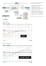 Предварительный просмотр 3 страницы AudioTouch c-buss User Manual