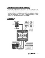 Предварительный просмотр 3 страницы Audiotrak AudioTrac Dr. AMP Overview