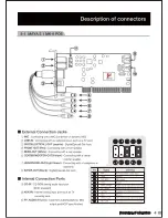 Preview for 6 page of Audiotrak MAYA 5.1 MK-II LTX User Manual