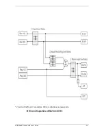 Предварительный просмотр 26 страницы Audiotrak MAYA44USB Manual