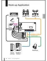 Preview for 18 page of Audiotrak Prodigy 7.1 LTM User Manual