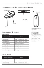 Предварительный просмотр 5 страницы Audiovox Electronics ARWH2 User Manual