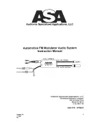 Предварительный просмотр 1 страницы Audiovox 1070610 Instruction Manual